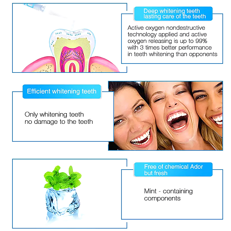 Профессиональный отбеливающий  – обзор и цена Whitening Pen Bleach