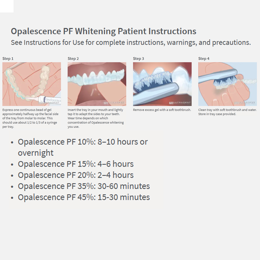 Отбеливающий набор opalution 2 – обзор и цена Teeth Whitening Doctor