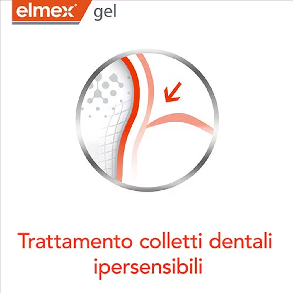 Elmex Gelee Gel Fluor Dental 2 – обзор и цена Teeth Whitening With Peroxide