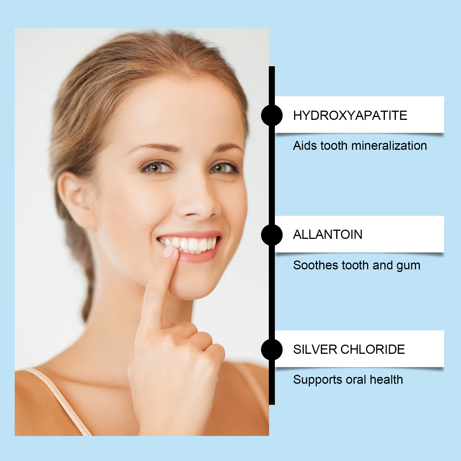 Жидкость для ухода за зубами с – обзор и цена Teeth Whitening Serum